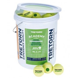 Tretorn Academy Stage 1...